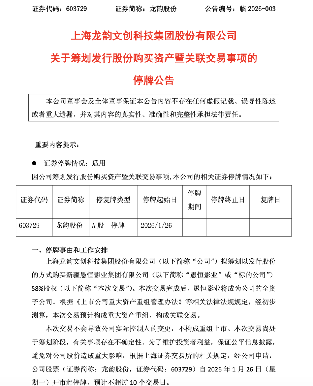 这家A股公司拟重大资产重组！下周一停牌